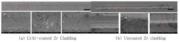 Typical scratch damages under normal force of 30 N