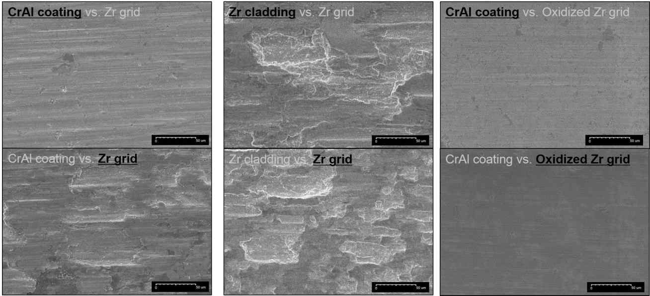 Detailed fretting wear mechanism of each tested sample (RT water, 10N, 100㎛, 106 cycles)