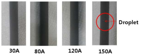아크 전류 세기에 따른 코팅 피복관 표면