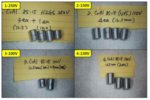 CrAl-coated claddings used in this study