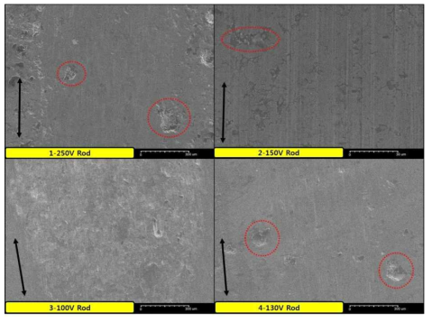 Comparison of wear mode at each CrAl-coated fuel cladding