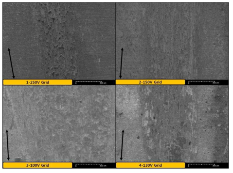 Development of deformation layers on Zr-based spacer grid springs