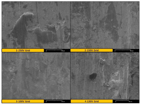 Wear mechanism of Zr-based grid spring against different CrAl-coated fuel claddings at 10 N, 100 ㎛ and 106 cycles