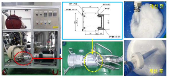 Improved movable foam generator