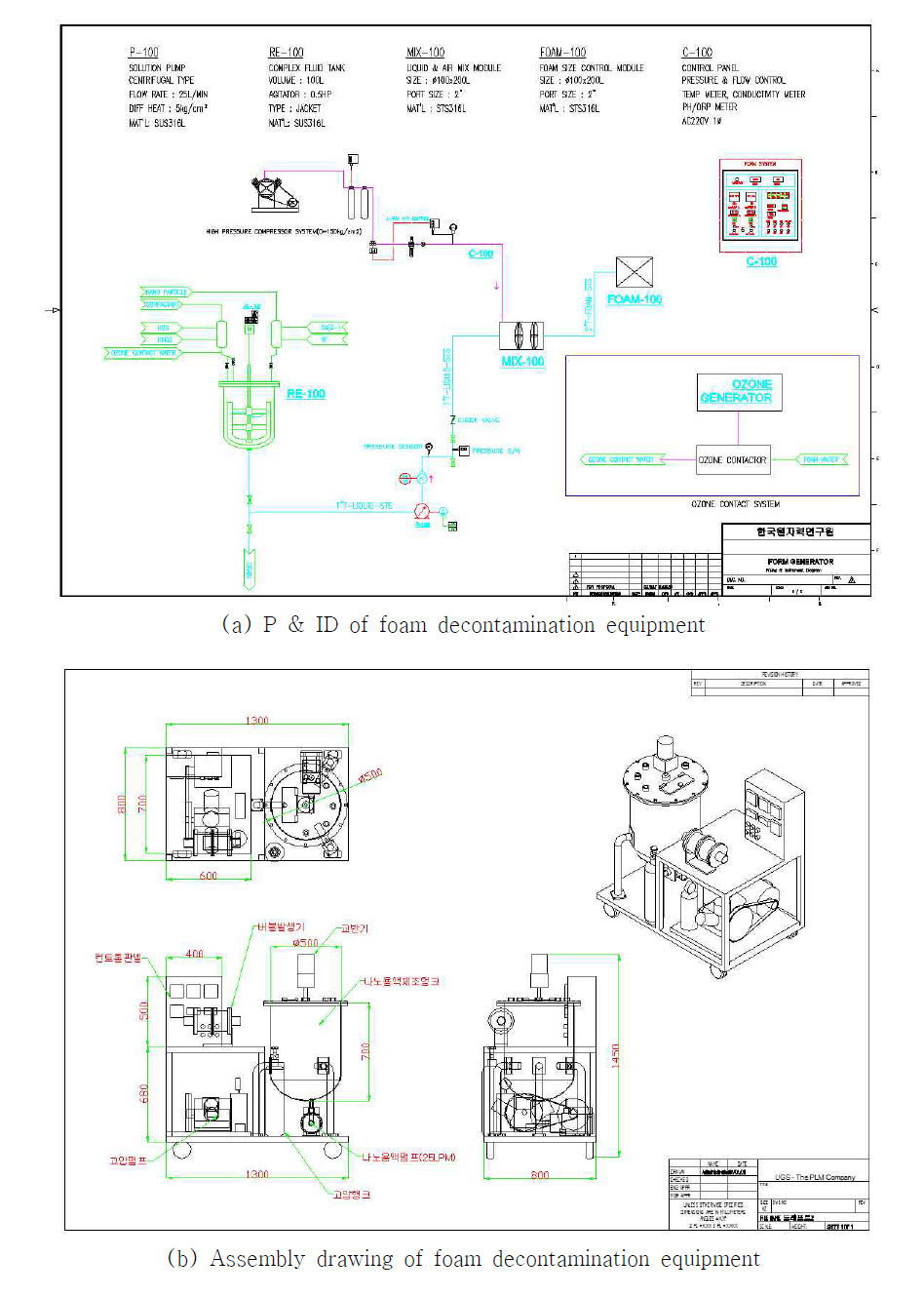 P & ID and assembly drawing of engineering scale decontamination foam generator