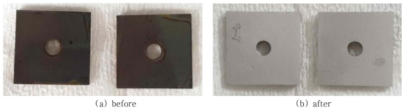 Status of radioactive NiFe2O4 coated specimen surface before and after decontamination