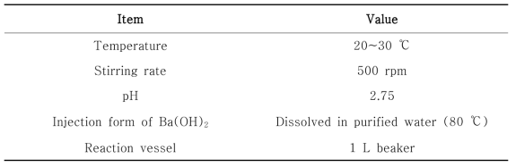 Experimental conditions used in this study the removal tests of SO4 & metal ions