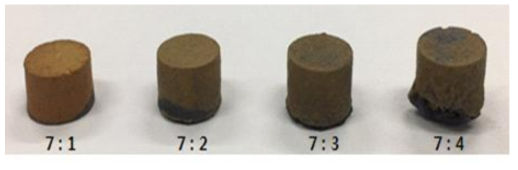Photos of uranium bearing waste-B2O3 system sintered at 1,100℃ with a change of ratio of B2O3 to SiO2