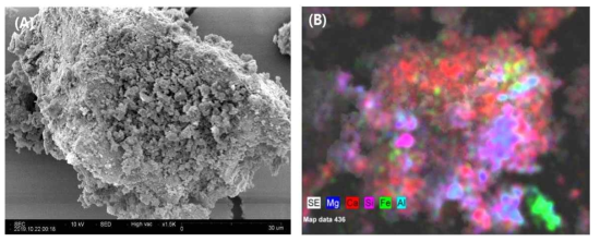 (A) SEM image and (B) EDS mapping of the particles above 1 mm separated by heating and grinding treatment