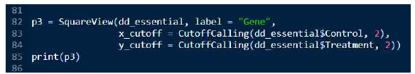 9-square model을 이용한 sub-grouping command line