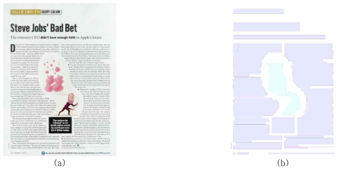 레이아웃 분석 시스템의 입출력 예시. (a)레이아웃이 복잡한 문서. (b)텍스트 영역과 그림 영역과 같은 문서 구조 정보를 분석한 결과