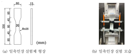 일축인장 실험체의 형상 및 실험 방법