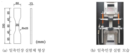 일축인장 실험체의 형상 및 실험 방법(UHPC 매트릭스에 카고메 트러스 보강)