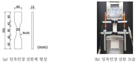 일축인장 실험체의 형상 및 실험 방법(카고메 연결재 및 결합재 구성 방법에 따른 영향)