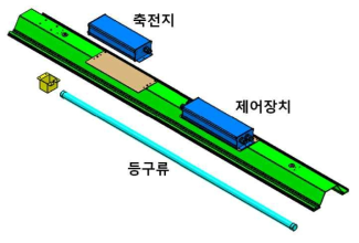 비상조명장치 구조