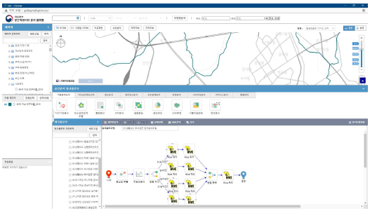공간빅데이터 분석 플랫폼 분석기능