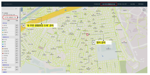 보행생활권 정보 조회 시스템 사용 방식 예시