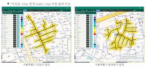 도로망 특성에 따른 보행생활권 차이 예시