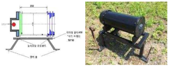 포발사형 집중방출장치