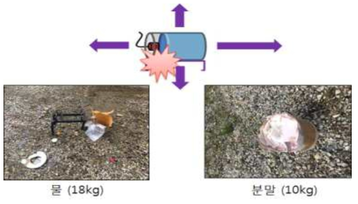 발사관형 집중방출장치 시험결과(원인분석)