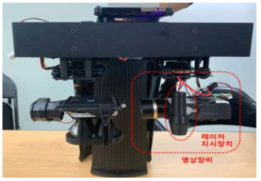 레이저 지시기 카메라 김발에 장착