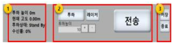 투하장치 제어부 화면