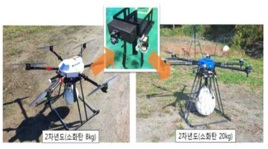 20kg 소화탄 낙하시험