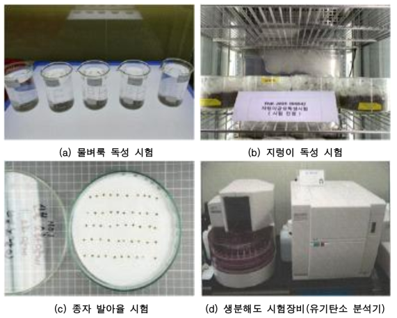 환경 독성 평가 및 생분해도 실험 전경