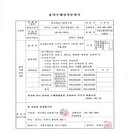 선행 R&D 실적 증명서