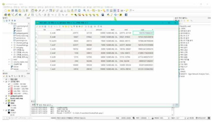 SHP 속성에서 COST 필드에 분석된 거리정보 자동기입