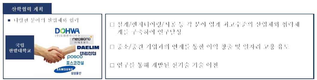 산학 협력 계획