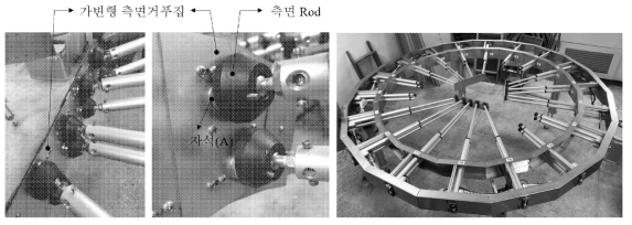 가변형 측면 거푸집과 측면 Rod의 결합