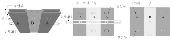 가변형 측면 거푸집의 구성