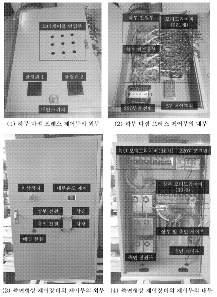 FCP 제작용 3D 프린팅 장비의 제어시스템