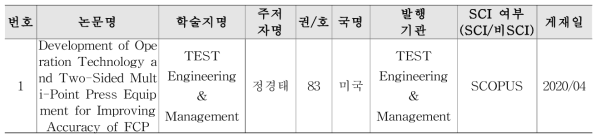 양면 다점 프레스 방식의 ‘3D 프린터’ 논문 게재 성과