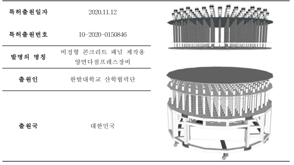 특허 출원 – 양면 다점 프레스 방식의 ‘3D 프린터’
