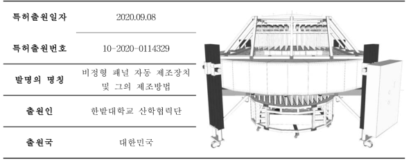 특허 출원 – FCP 제작용 3D 프린팅 장비