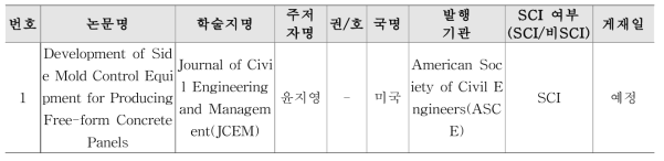 측면형상 제어장비의 논문 게재 성과