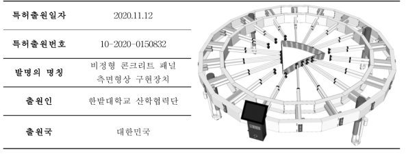 특허 출원 - 측면형상 제어장비(1차 제작 장비)