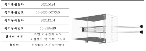특허 출원 및 등록 – 측면 각도 조절 장치