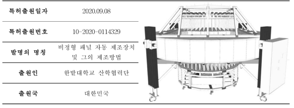 특허 출원 – FCP(Free-form Concrete Panel)제작용 3D 프린팅 장비(전체 장비)