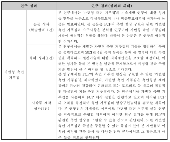 가변형 측면 거푸집 연구의 개발 결과