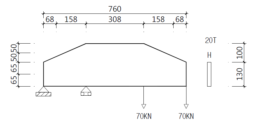 Filler Plate의 개선안 해석 모델