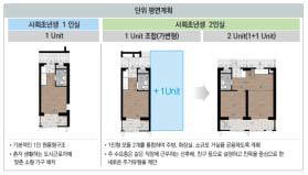 가양 모듈러 주택 단위세대 평면계획