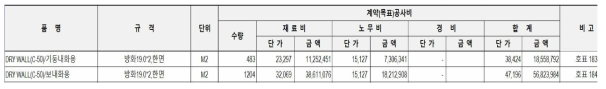 기존 계약내역서상 내화 구조부