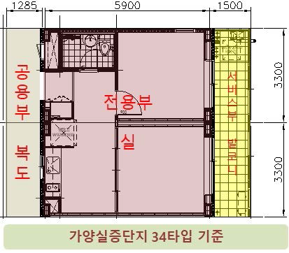 가양실증단지 34타입 기준