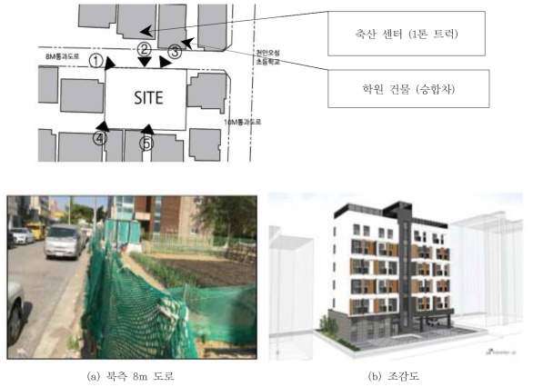 천안 실증단지 주변 현황