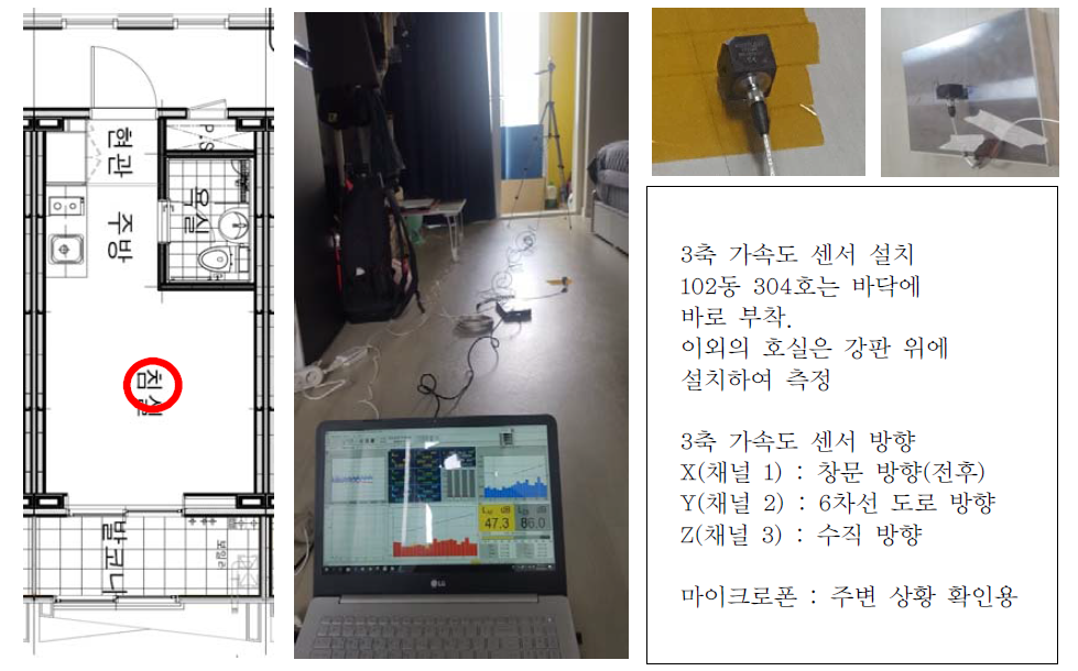 3축 가속도 센서 설치