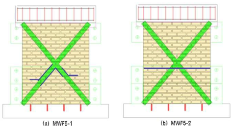 MWF5 균열발생 패턴 비교