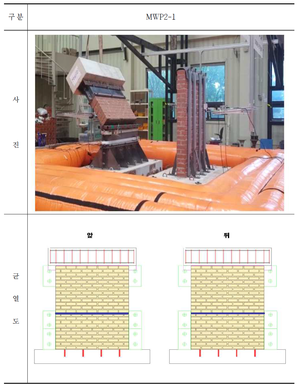 MWP2-1 시험체 파괴 후 사진 및 균열도
